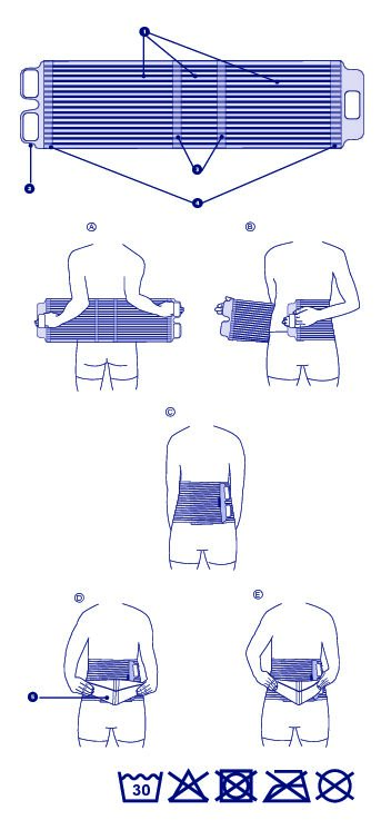 Thuasne Dynabelt Abdominal Support - Version 2 - Image 4